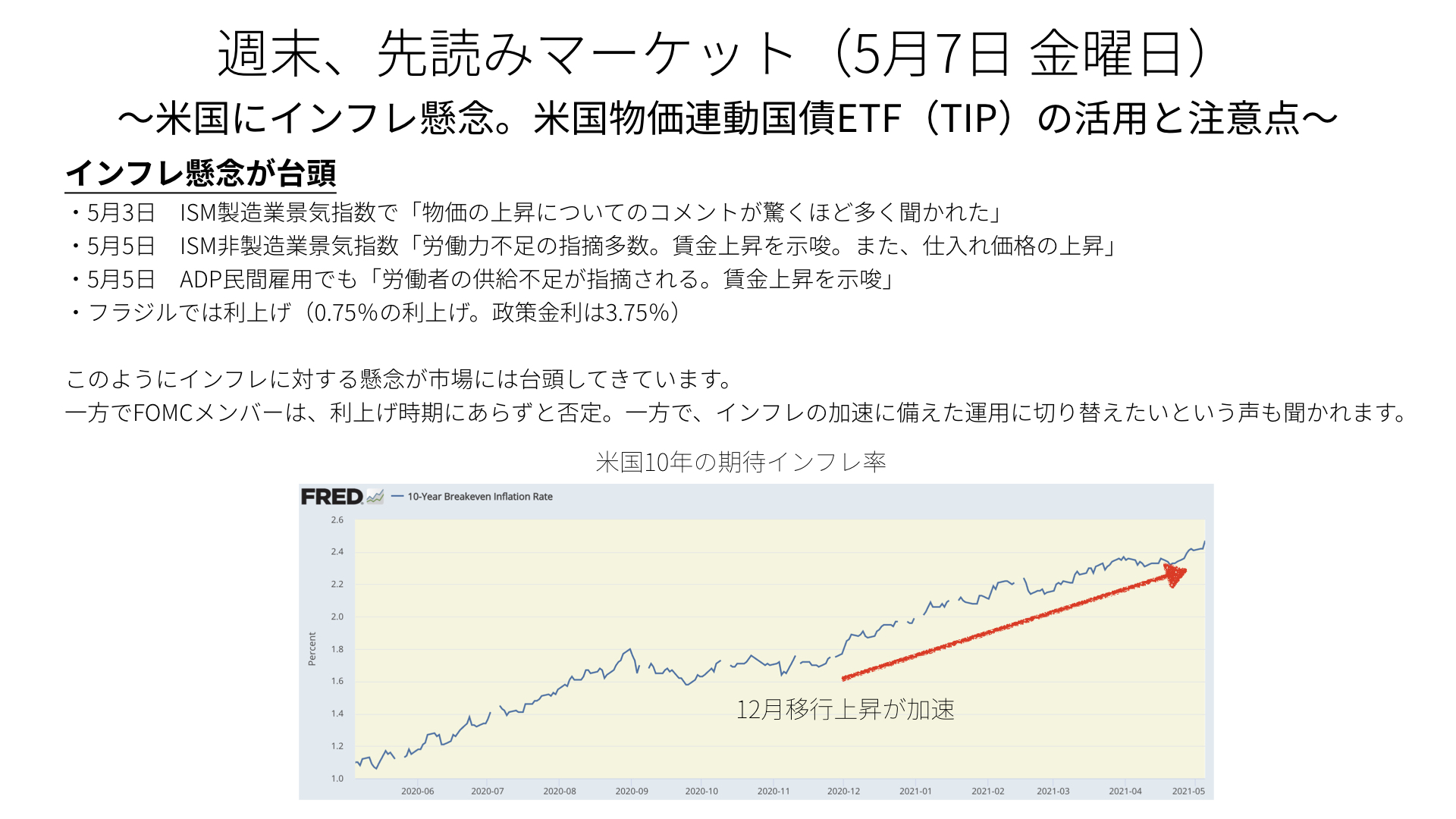米国にインフレ懸念。米国物価連動国債ETF（TIP）の活用と注意点【5/7 週末、先読みマーケット】 | ファミリーオフィスドットコム